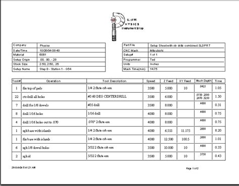 cnc lathe setup part 1|cnc mill setup sheet.